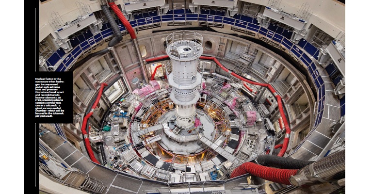 人造太阳即将点燃——能否彻底解决人类面临的全球性能源危机？